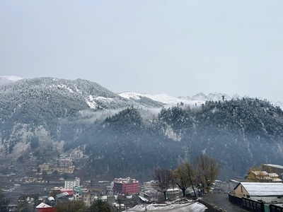 Swat Kalam Best Time